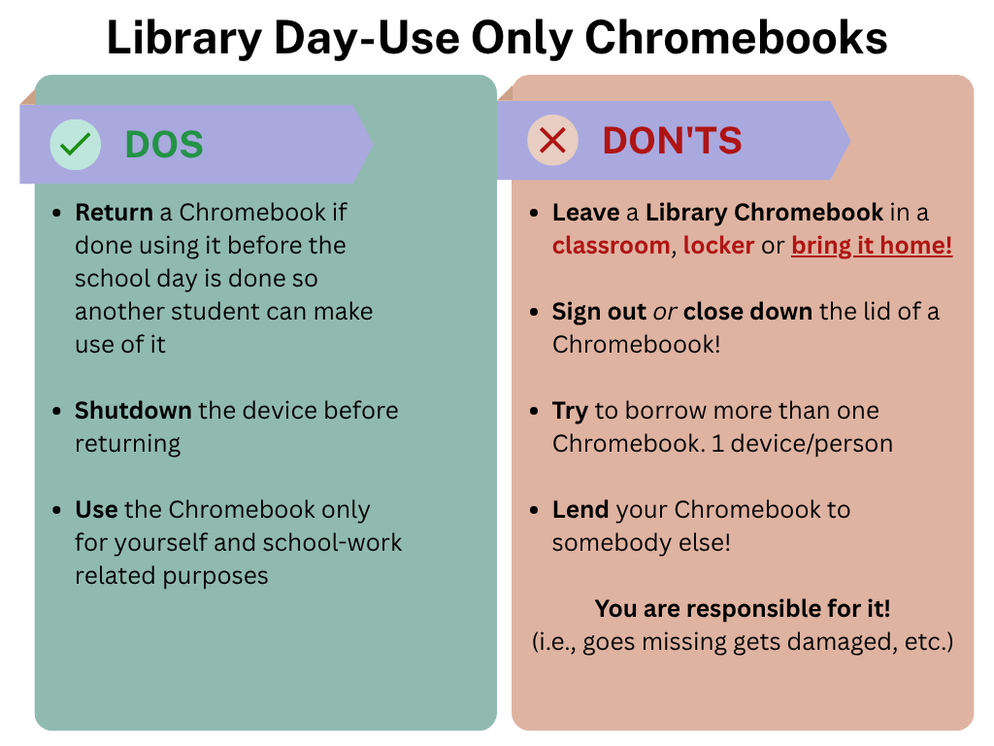 Chromebook Tips Dos And Don'ts Comparison Table Graph